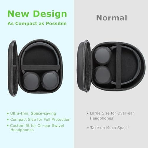 VERTUS® Headphone Carrying Hard Storage Bag Pouch Case Cover for Boat Rockerz 480 Bluetooth Headphone (Black) 2