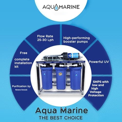 AQUA MARINE 25 LPH Commercial RO + POST CARBON Water Purifier with TDS Adjuster, Single Pump Purification and Fully Automatic Function, Blue 5