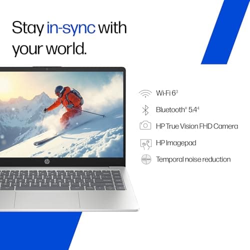 HP 14, Intel Core i7-13th Gen (24GB DDR4, 1TBSSD), FHD, Micro -Edge, Anti-Glare, 14''/35.6cm, Win11, M365* Office24, Silver, 1.41kg, FHD Camera, Iris Xe Graphics, Backlit Laptop 5