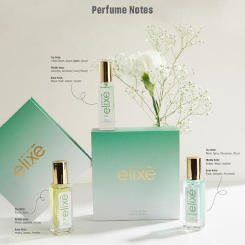 Elixe Fragrance Luxury Perfume Set For Men | Long Lasting EDP | 3x20ml | Gift Set for Men | Premium & Luxury Perfume Collection | Scents: Day | Eve | Midnight 3