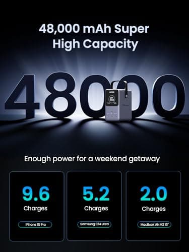 UGREEN 300W 48,000mAh Portable Charger Power Bank with Smart Digital Display, Lighting and SOS Mode, 153Wh 5 Ports USB C Battery Pack for Outdoor Camping and Home Backup for Laptop and More 3