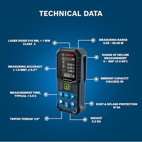 BOSCH GLM 50-23 G Professional Laser Measurer| 2-in-1 Distance & Angle Measurer | Green Laser Class 2, Range up to 50 m, ±1.5 mm | Memory Function, IP65 Rated| Batteries Included| 1 Year Warranty 4