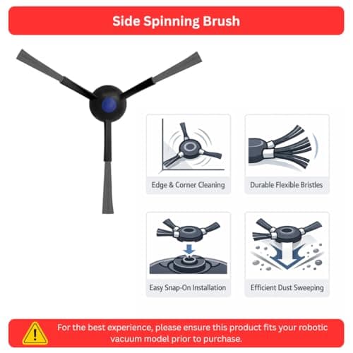 Reverbo Replenishment Kit | Compatible with Ecovacs Deebot N30 White Robot Vacuum | Main Roller Brush, 2 Side Brushes, 2 Filters & 2 Mops 5