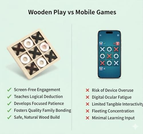 Wooden Tic Tac Toe Board Game (18x18cm) Classic XOXO Strategy Puzzle for Kids & Adults Portable Travel Size Brain Teaser Perfect Birthday & Festival Gift Item Random Color (1 Piece) 3