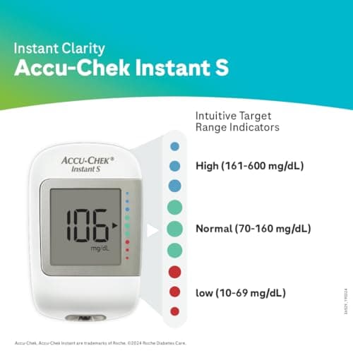 Accu-Chek Instant S Blood Glucose Glucometer Kit with Vial of 10 Strips, 10 Lancets and a Lancing Device Free for Accurate Blood Sugar Testing 3