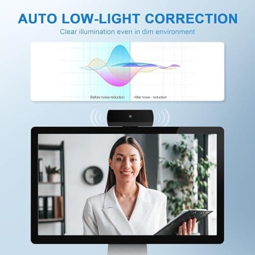 Drumstone (𝟏𝟓 𝐘𝐞𝐚𝐫𝐬 𝐖𝐚𝐫𝐫𝐚𝐧𝐭𝐲 1080P Full HD USB Webcam with Auto Light Adjustment & Dual Noise-Reducing Microphones | Webcam with Privacy Shutter & Adjustable Clip for Video Calls 2