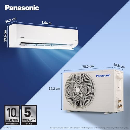Panasonic 1.5 Ton 5 Star,New Star rated, Premium WiFi Inverter Smart Split AC (DustBuster Tech, Matter Enabled, AI, Higher Airflow, Copper Cond., 8in1 Convertible,4-Way,PM0.1 Filter,CS/CU-NU18BKY5WX,W 5