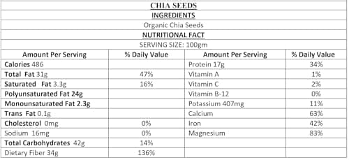 ThoughtFoodz Chia Seeds – 100% Organic & Raw Superfood | High in Omega-3, Fiber & Protein | Ideal for Weight Loss, Digestion & Energy(100gms) 4