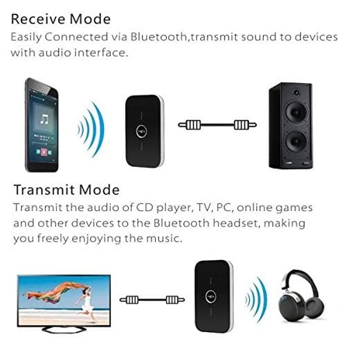 Tobo Bluetooth Wireless 2 in 1 Audio Receiver & Transmitter Adapter,Wireless Stereo Audio Adapter Car Kit for Headphones, TV, Computer, Mp3 / Mp4, i-Phon and More (Black) TD-831WA 5