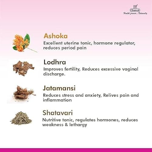 Charak Pharma M2 Tone Syrup for Women's Health | Herbal Medicine For Hormonal Imbalane | Women Health Supplement (450 ml (Pack of 2)) 3