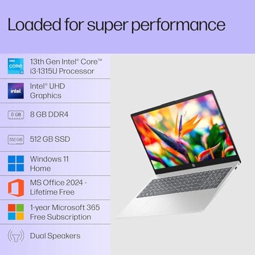 HP 15 Smartchoice, 13th Gen Intel Core i3-1315U(8GB DDR4,512GB SSD) FHD, Anti-Glare, Micro-Edge, 15.6''/39.6cm, Win11, M365(1yr)*Office24, Silver,1.59kg, fd0572TU, FHD Camera w/Shutter, Backlit Laptop 3
