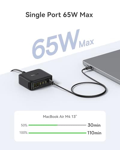 Baseus - 120W Charging Station, 6 in 1 USB-C PD Fast Charging Computer Charger with 5ft Extension Cable, 4 USB C, 2 USB A Ports, Travel Power Strip for iPhone 17/16 3