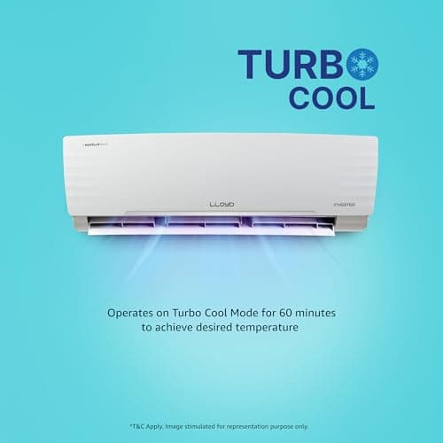 Lloyd 1.5 Ton 5 Star, Inverter Split AC (5 in 1 Convertible, Cools Even at 52°C, Smart 4 Way Air Swing, Turbo Cool, Anti Corrosion Coating, 100% Copper, White, GLS18I5KWGGW) 4