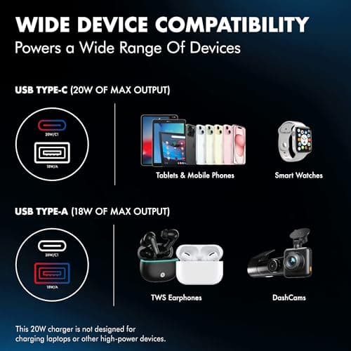 PD 20W Wozoyo Car Charger with Type-C & USB A, Power Delivery, PPS & QC 3.0, Dual Port Fast Charging (20W + 18W), 12V–24V Compatible, Multi-Layer Protection, 2-Years Manufacturer Warranty 5