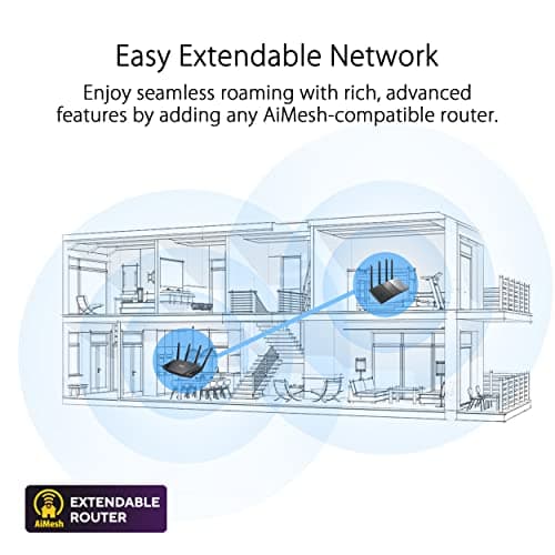 ASUS RT-AX53U (AX1800) Dual Band WiFi 6 Extendable Router, USB, Subscription-Free Network Security, Instant Guard, Parental Control, Built-in VPN, AiMesh Compatible, Gaming & Streaming, Smart Home 4