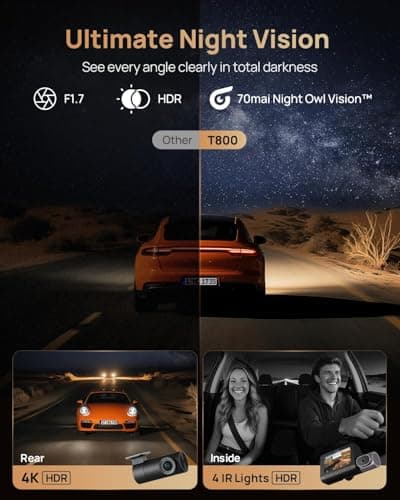 70mai 4K T800 3 Channel Dash Cam, Dash Cam Front and Rear Inside(2160P+2160P+1080P), STARVIS 2 IMX678, HDR Night Vision, WiFi 6, ADAS, Super-Capacitor, 24H Parking Mode, Upto 512GB Supported 3