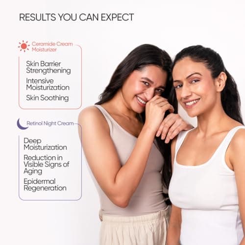 SkinInspired Day & Night Kit For Dry Skin - Retinol Night Cream (50g)+Ceramide Moisturizer (50g) | Skin Care Combo | For Women & Men | Non Greasy | Dermatologically Tested (Dry Skin) 4