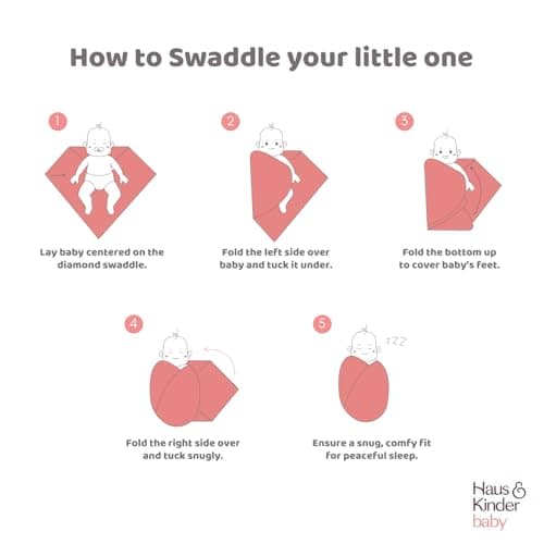 haus & kinder 100% Cotton Muslin Swaddle Wrap for New Born Baby | Pack of 5 (100×100 cm) | Baby Blanket & Swaddles for Newborn | Dream Safari Collection 6