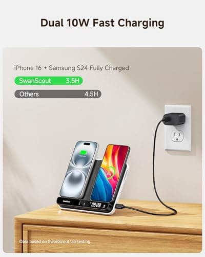 Dual Inductive Charging Station for 2 Mobile Phones, 30 W Double Mobile Phone Charging Station for iPhone Air/17 Pro/17 Pro Max/17/16/15/14/13/12/Samsung Galaxy S25/S24/S23/S22/S21/S20, AirPods/Galaxy 4