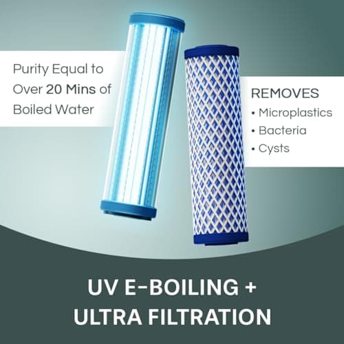 Aquaguard Delight NXT WS RO+UV+UF | 6 Stage Purification lFree Service Plan worth ₹2000 | India’s #1 Water Purifier | Suitable for Borewell, Tanker & Municipal Water 4