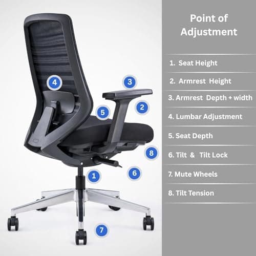 PELICANWORK Model 11 Ergonomic Chair with Headrest | Italian Donati Tilt, Breathable Mesh, Seat Depth, Lumbar & Tension Adjustment | Adjustable Armrests & WFH Chair | Ivory | Nylon | 7-Year Warranty 5