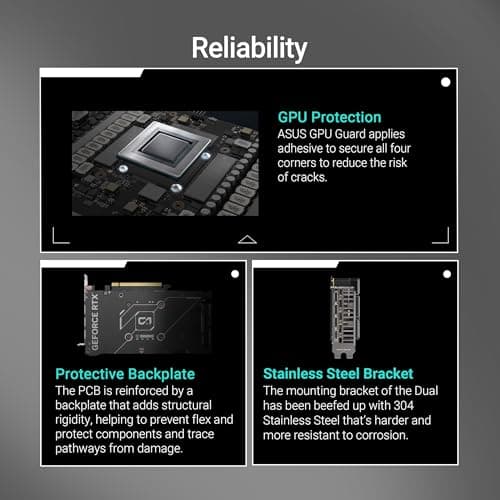 ASUS Dual GeForce RTX™ 5060 8GB GDDR7 OC Edition (PCIe 5.0, 8GB GDDR7, DLSS 4, HDMI 2.1b, DisplayPort 2.1b, 2.5-Slot Design, Axial-tech Fan Design, 0dB Technology, and More) 4