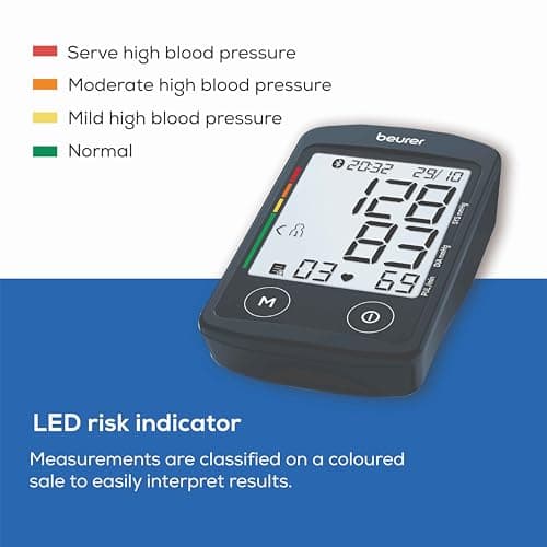 Beurer German Engineering BM 46 Connect Digital Blood Pressure Monitor with USB-C Port| Upper Arm BP Machine with XL Display I Bluetooth App Connectivity I Large Cuff I Memory space of 240 readings I  4
