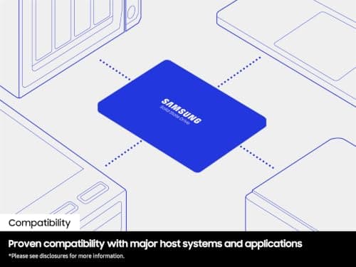 Samsung 870 EVO 500GB SATA 2.5" Internal Solid State Drive (SSD) (MZ-77E500) 2