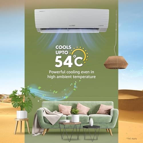 Lloyd 1 Ton 5 Star Inverter Split AC, 2026 New Star Rated (6 in 1 Convertible, Cools Up To 54°C, DG Mode, Ice Clean, Smart 4 Way Swing, Turbo Cool, Installation Check, White, GLS12I5GGGGR) 5