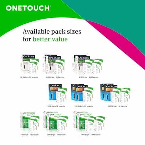 OneTouch UltraSoft 2 Lancets | Pack of 25 Lancets | Designed for Less Pain | Global Iconic Brand | For use with OneTouch UltraSoft & UltraSoft 2 Lancing Device 5