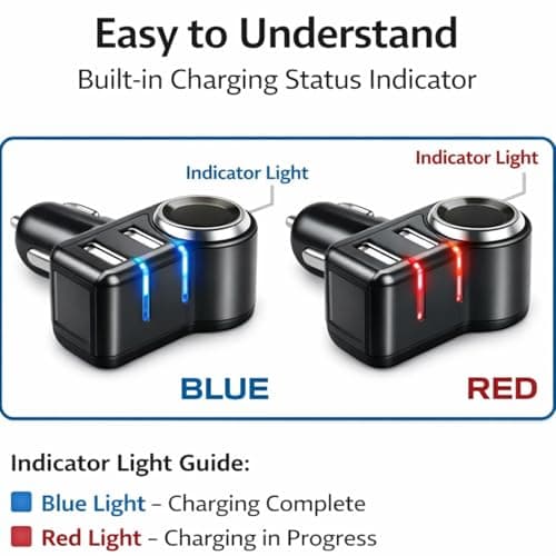 DETACHI Car Charger 3.1A Dual USB Fast Charging Adapter with 12V/24V Socket Lighter Socket Splitter, LED Charging Indicator, Universal Mobile Charger for Phone, GPS, Dash Cam & Car Accessories 3