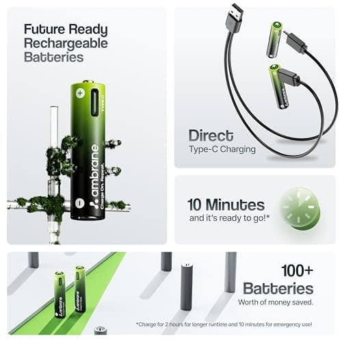 Ambrane AAA Type C Rechargeable Batteries, Pack of 2, 740mAh Lithium Ion Battery, Charge with Any Type C Cable & Adapter, No Separate Charger Required, Save Environment & Money (Reneo, Green) 4