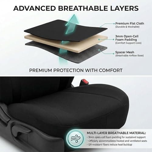 FH Group FB054102 Cosmopolitan Flat Cloth Pair Set Car Seat Covers, Airbag Compatible, Beige/Black Color w. Gift -Fit Most Car, Truck, SUV, or Van 3