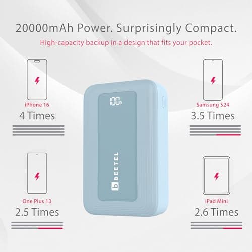 Beetel Volte Series PB20N Nano 20000mAh Power Bank 22.5W Fast Charging |Triple Output QC3.0, PD3.0, PPS | Pass Through Charging | Designed for Apple iPhone, Samsung, OnePlus & All Smartphones | Blue 5