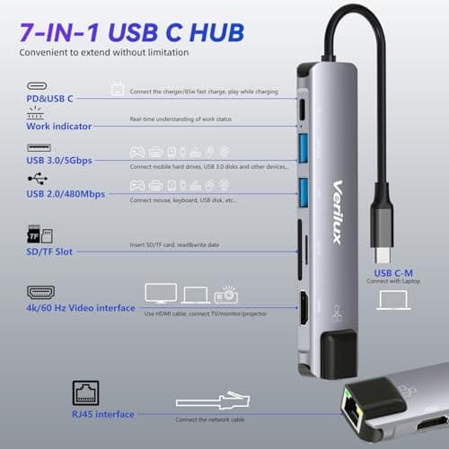 Verilux® USB Hub for Laptop with Ethernet RJ45 7 in 1 USB Type C Hub with 4K@60Hz HDMI for Nintendo Switch 2 SD/TF Card Reader PD Charge Multi USB 3.0 Port for MacBook iPhone 17 with 24CM Cable 2