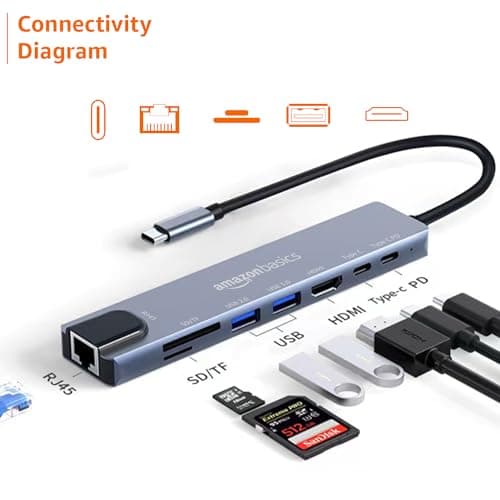 Amazon Basics USB hub 3.0 for Type-c Port,8 in 1 Adapter for pc Accessories with USB-C 4K HDMI SD/TF Ethernet Adaptor HUB for Tablet PC Phone,Compatible with Laptop iPad iPhone MacBook Pro M1 M2 2