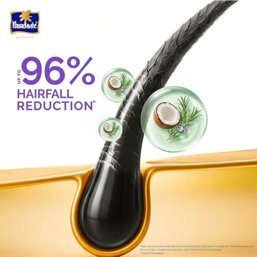 Parachute Advansed Protein Shampoo | with Coconut Milk & Rosemary | For Hairfall Defense | Paraben free | 340 ml 5