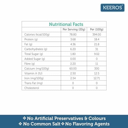 Keeros Multi Seeds Mix Healthy Snacks | Sugar Free Diabetic Friendly Trail Mix | Weight Management Snacks | Low GI High Fibre Superfood Mix | Roasted Flax, Pumpkin, Watermelon Seeds | Crunchy & Slight 2