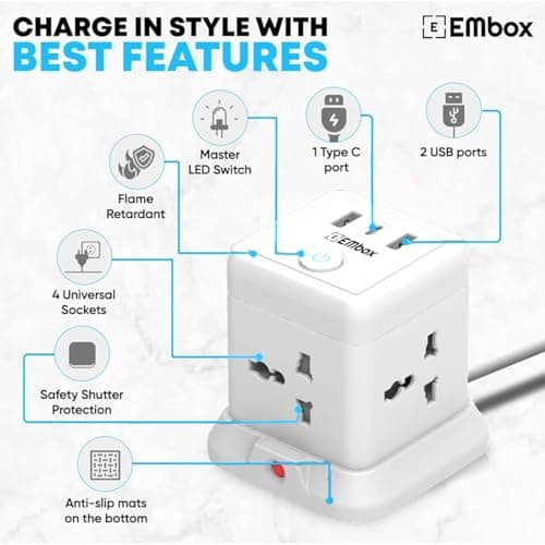 EMBOX Cube Extension Board 5 Meter Cable (QC 3.0)| 2500W Heavy Duty Extension Board with USB Type C Universal Sockets & Master Switch |Compact Extension Cord Safety Shutter & Overload Protector 3