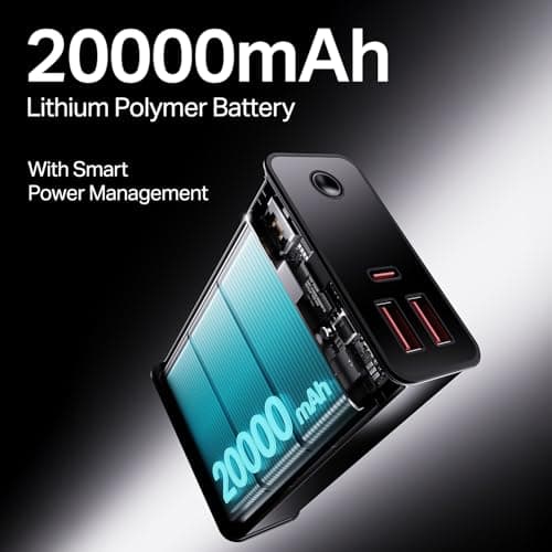 Boat Energyshroom PB400 Pro 20000 mAh 22.5W Pocket Size, Compact Power Bank, Fast Charging (2X Output Ports, Supports Android, iPhone, Tablets, Earbuds, etc.) (Carbon Black), USB Type C 2