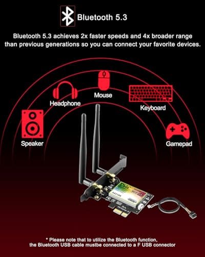 Ubit PCIE WiFi Card WiFi Card 6E 5400Mbps (6GHz&5Ghz&2.4GHz) PCIe WiFi Card BT 5.2, WiFi Adapter mit OFDMA, Ultra-Low Latency, unterstützt Windows 10/11 (64bit) 5