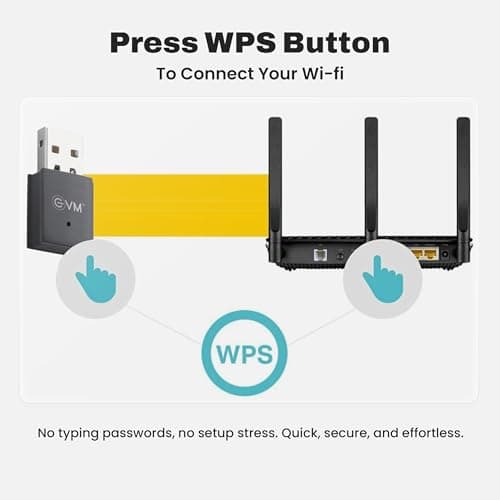EVM 600Mbps USB WiFi Adapter | Dual Band 2.4GHz 5GHz 802.11ac | High Gain Antenna | Wireless Dongle for PC Laptop | Windows & Mac Compatible | 1 Year Warranty (EVM-USBD-03) 4