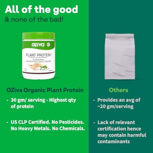 OZiva Plant Protein for Everyday Fitness | 30g Protein - Pea Isolate | Complete Plant Protein Powder | No Added Sugar, Certified Clean & Vegan (Unflavoured, 500g) 5