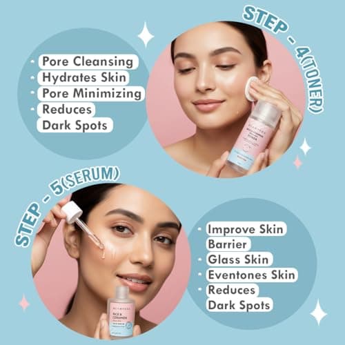 Glamveda Korean Rice & Ceramide 9 Step Skincare Routine For Women & Men | Face wash, Peel Off Mask, Toner, Serum, Under eye Cream, Moisturizer, Sunscreen, Body Lotion & Soap | Skin Brightening 4