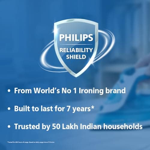 Philips GC097/50 750-Watt Dry Iron (World no. 1 Ironing Brand), Light & Easy to Use, Powerful 750 Watt Heat up with a comforable wide grip, Black Non Stick Soleplate (Peach) 2