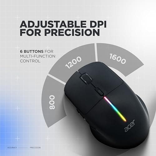 Acer Prism Wireless Mouse | Dual Mode 2.4GHz & BT 5.1 | 6 Buttons with Scroll Wheel | 800/1200/1600 DPI | Rechargeable 500mAh Battery | Running RGB | Lightweight 73g I Windows & Mac Compatible – Black 3