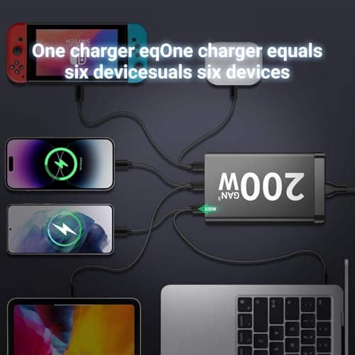 CUBONIC 200W GaN Charging Station, 6-Port Desktop Charger with 3 USB-C & 3 USB-A Ports, Multi Device Charging Hub for Laptops, Smartphones, Tablets, Wearables & USB Powered Electronics 4