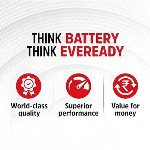 Eveready Carbon Zinc AAA Batteries | Pack of 24 | 1.5 Volt | Highly Durable & Leak Proof | AAA Battery for Household and Office Devices (AAA) 4