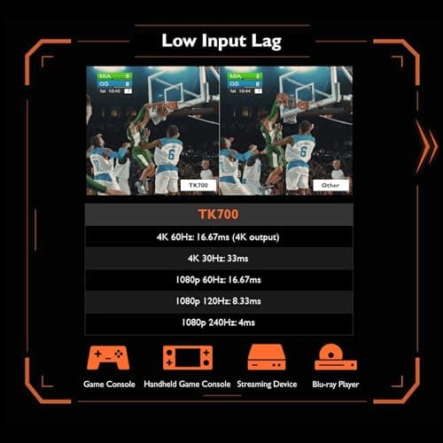 BenQ TK700 4K UHD HDR Home Cinema Projector 3200 ANSI lumens, Excellent Colors 96% REC 709, Upto 200inches Screen Size, Sports & Game Mode, eARC, 16ms Low Input Lag, 2D Keystone,3D,HDMI, Speaker 5W 2