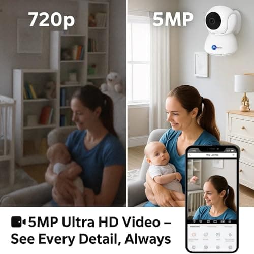 Maizic Smarthome Black Mini Fox 360° 3MP Full HD Smart Wi-Fi Security Camera, Wireless Indoor CCTV | AI Person Detection | 2-Way Audio | Motion Detection | Color Night Vision CCTV (Tycoon Pro 5 MP) 2